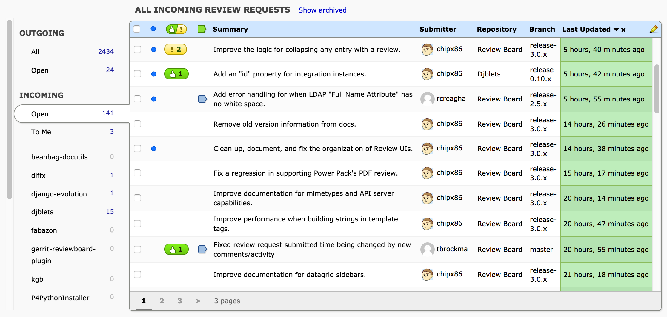 Dashboard Review Board latest Documentation Review Board