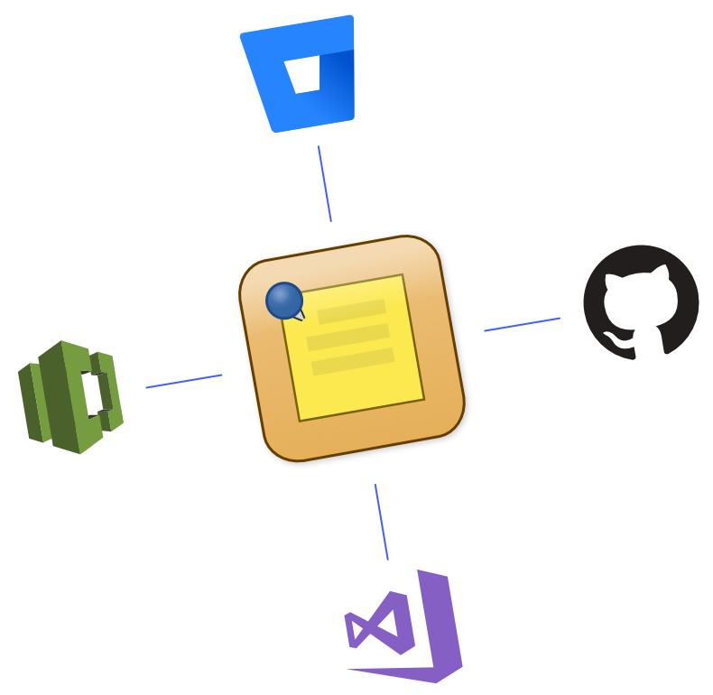 Power Pack Review Board